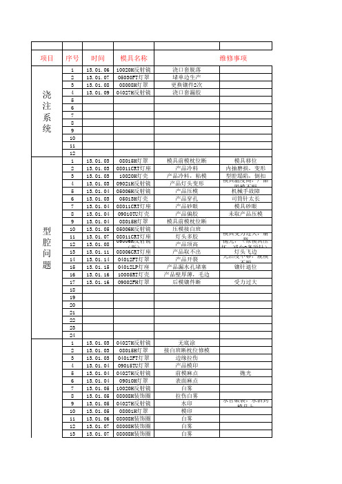 模具维修报表
