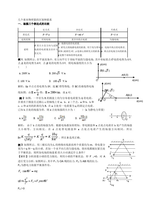 电场强度与电场力的区别