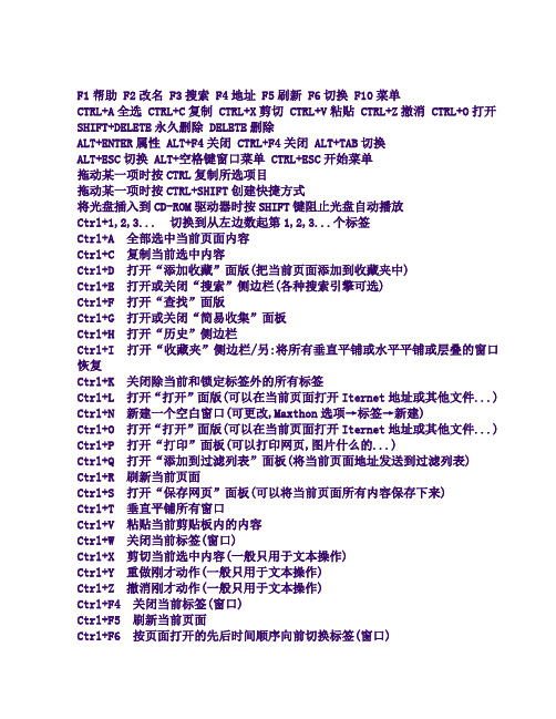 电脑键盘应用大全