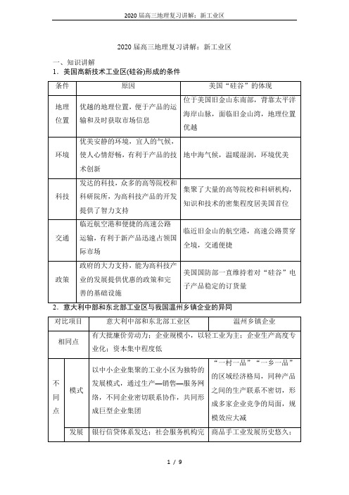 2020届高三地理复习讲解：新工业区