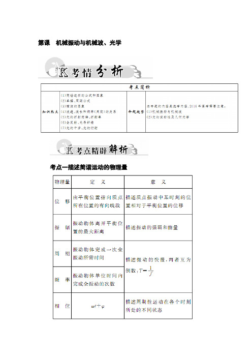 2016高考物理二轮复习：选修3-3、3-4专题(4份) 人教课标版1(优秀免费下载资料)