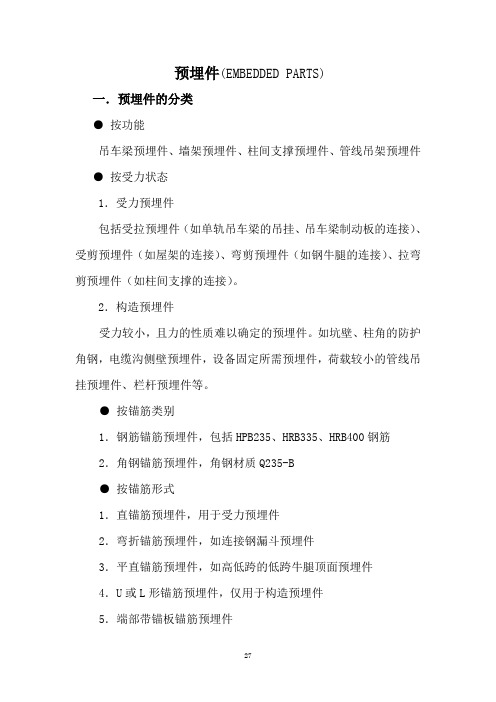 预埋件1
