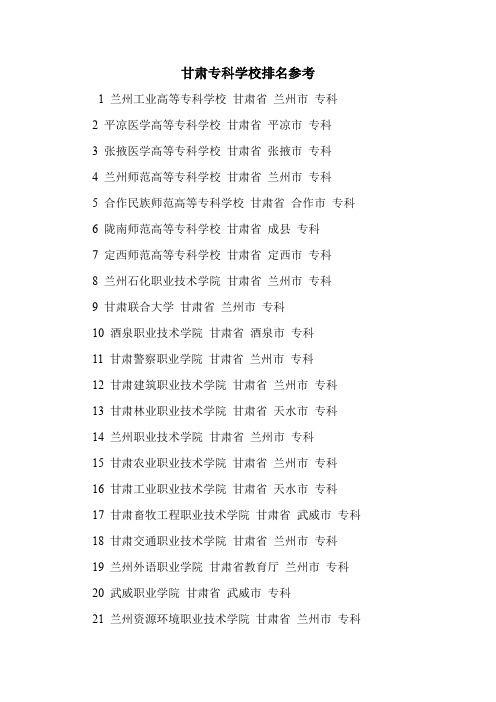 甘肃专科学校排名参考
