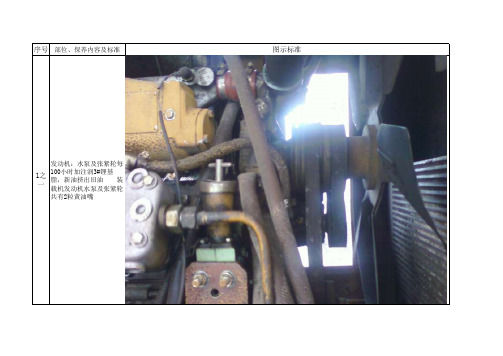 装载机润滑保养标准图示