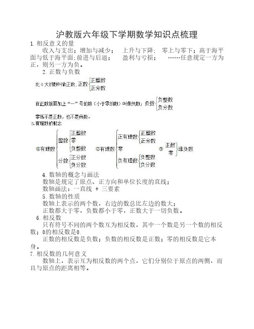 沪教版六年级下学期数学各    章知识点梳理
