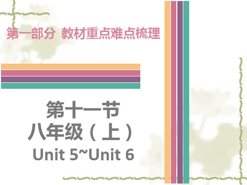 【高分突破】广东省中考英语第一部分教材重点难点梳理第11节八上Unit5-Unit6课件牛津深圳版