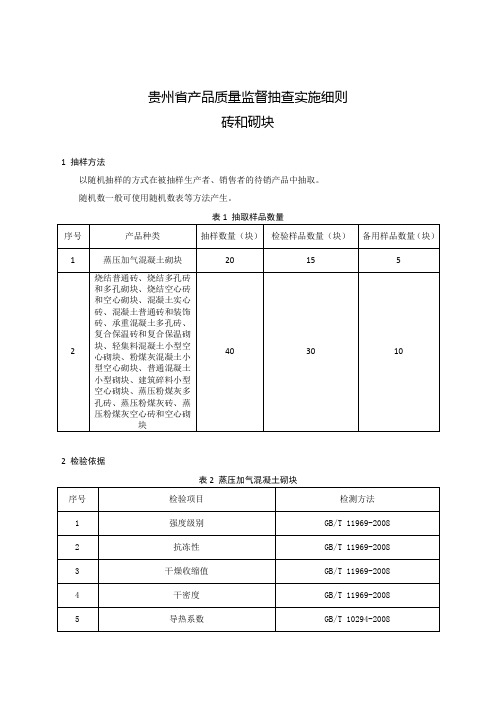 2020贵州省产品质量监督抽查实施细则(砖和砌块)