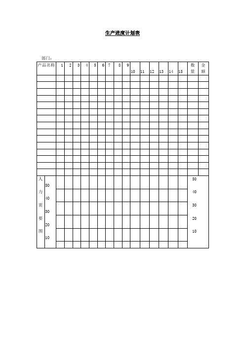 生产进度计划表(表格模板、doc格式)