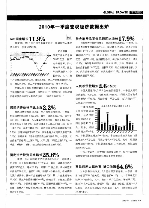 2010年一季度宏观经济数据出炉