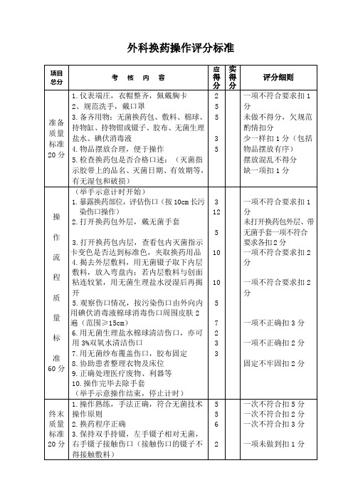 外科换药操作评分标准