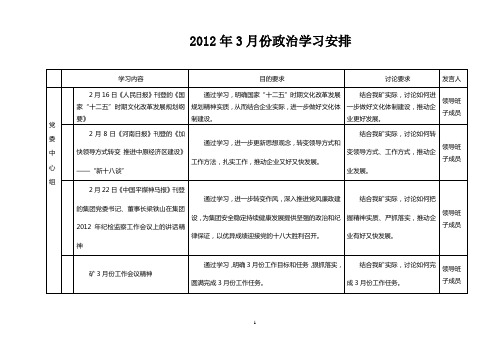 2012年3月份政治学习安排