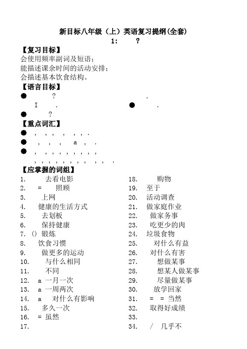 新目标八年级英语下册复习提纲(全套)