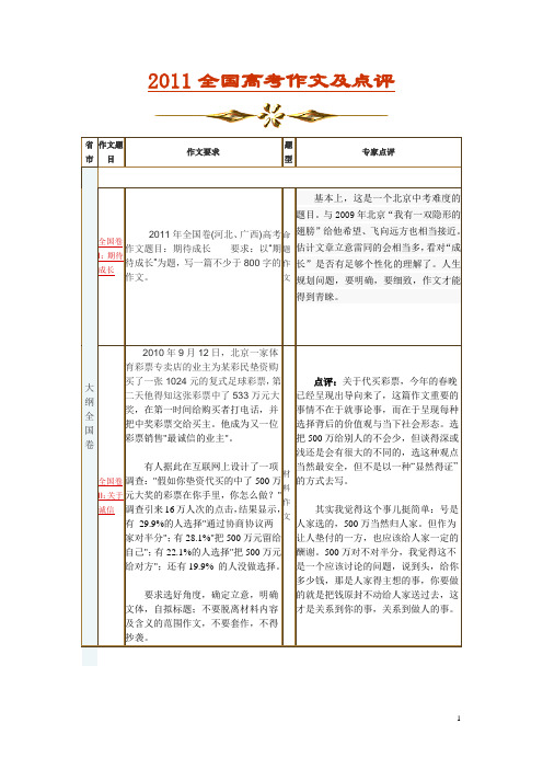 2011全国高考作文及点评 Microsoft Word 文档