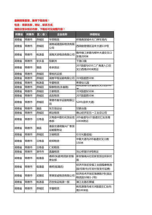 新版湖南省常德市货运企业公司商家户名录单联系方式地址大全372家