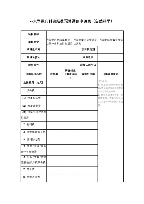 南开大学纵向科研经费预算调剂申请表【模板】