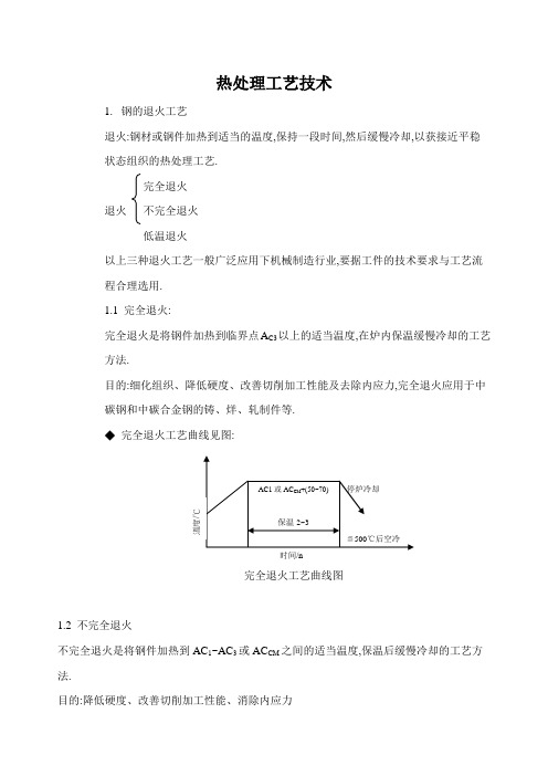 热处理工艺技术