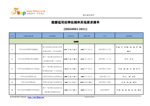 ISO5001法律法规和其他要求清单