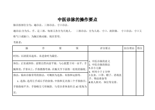 脉诊操作要点
