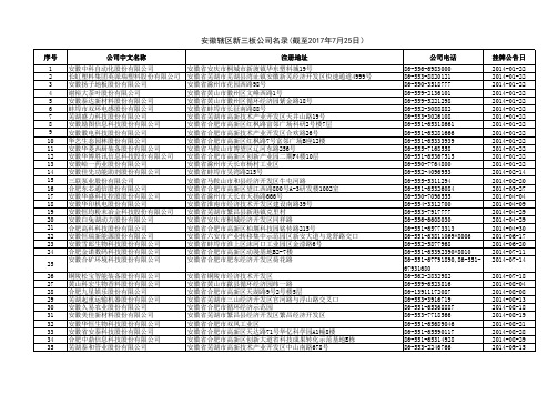 安徽辖区新三板挂牌公司名录(截至2017年7月25日)