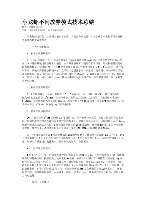 小龙虾不同放养模式技术总结