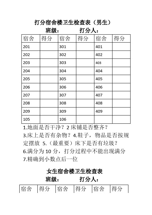 宿舍楼卫生检查表