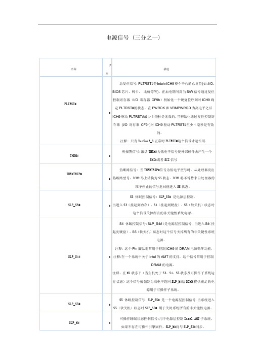 南桥信号描述之电源信号