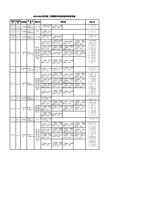 2014考场安排表