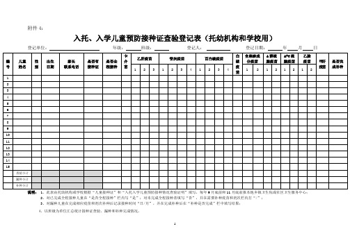 入托、入学儿童预防接种证查验登记表(托幼机构和学校用)