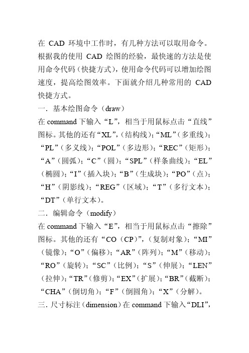 CAD快捷键