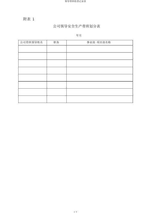 领导带班检查记录表