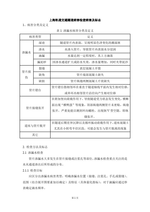 地铁隧道病害及标志