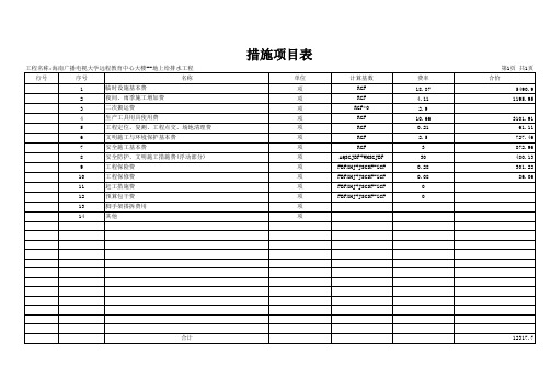 海南广播电视大学远程教育中心大楼--地上给排水工程