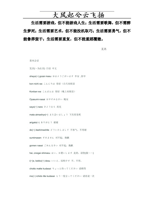 Cvwdqg日语基本会话