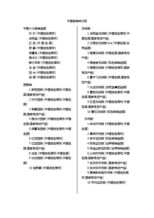 中国服装品牌排行版