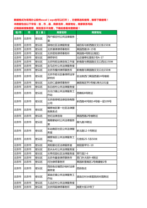 2020新版北京市北京市密云区律师工商企业公司商家名录名单黄页联系电话号码地址大全29家