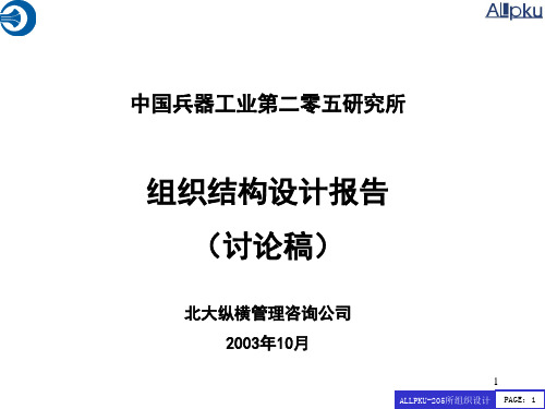 组织设计1021