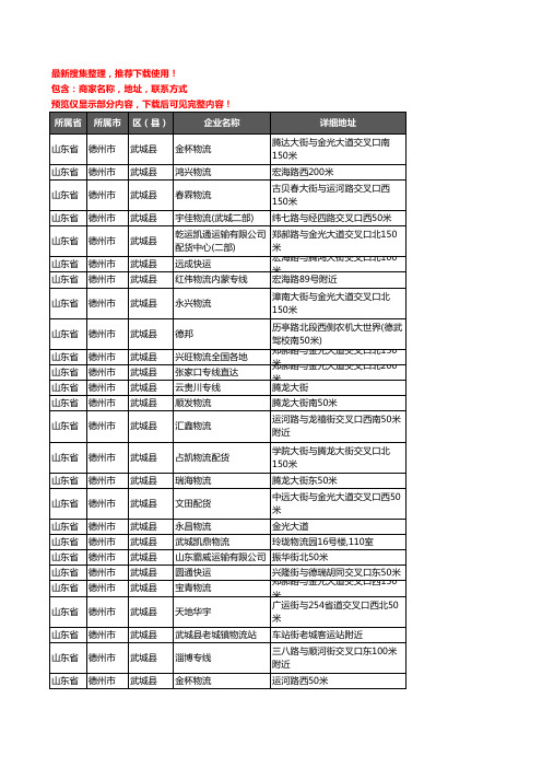 新版山东省德州市武城县货运企业公司商家户名录单联系方式地址大全76家