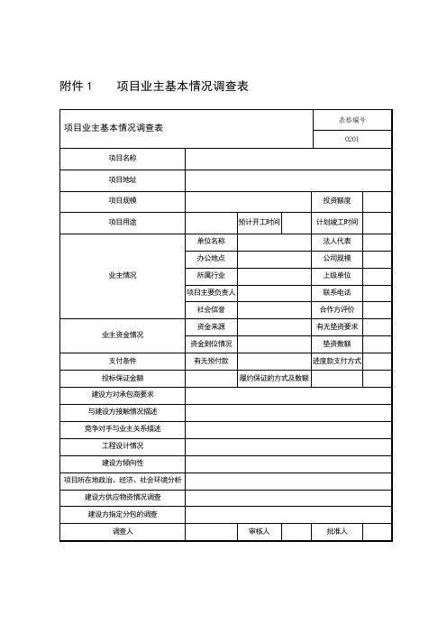 项目管理手册1至