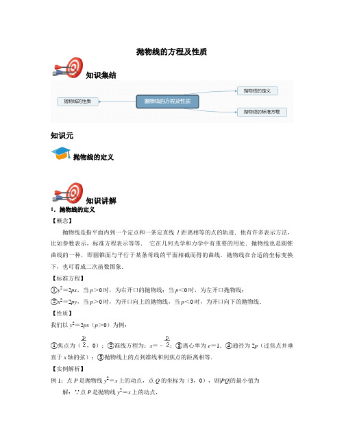高中数学选修2-1-抛物线的方程及性质