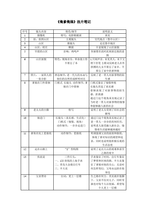 俺爹俺娘