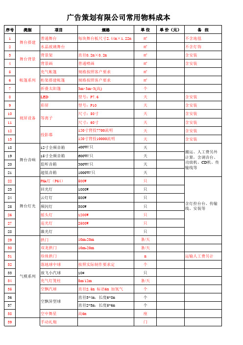 4a广告策划有限公司公关活动常用物料成本