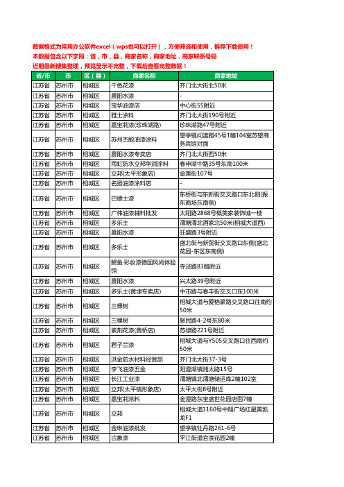 2020新版江苏省苏州市相城区涂料工商企业公司商家名录名单联系电话号码地址大全132家