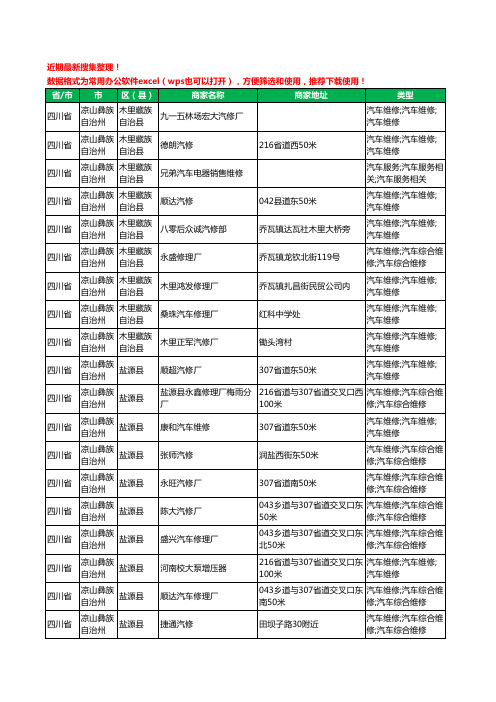 2020新版四川省凉山彝族自治州汽车维修工商企业公司商家名录名单黄页联系方式电话大全374家