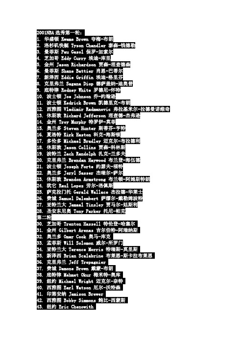 NBA历届选秀名单 2001-2010年