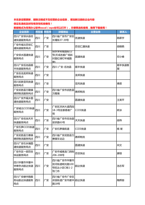2020新版四川省广安物流公司-快递网点工商企业公司名录名单黄页联系方式大全285家