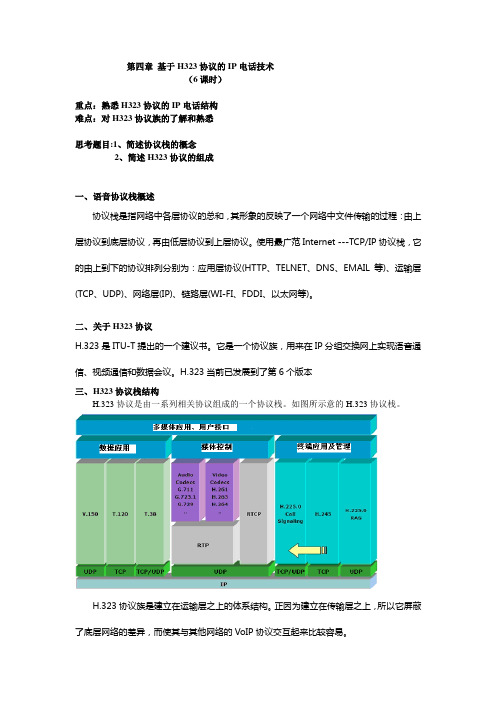 第四章H323协议IP电话技术