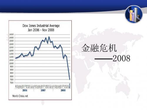 2008年金融危