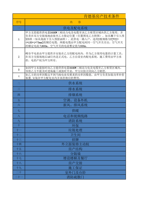 肯德基房产技术条件