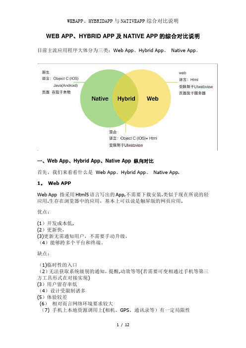WEBAPP、HYBRIDAPP与NATIVEAPP综合对比说明