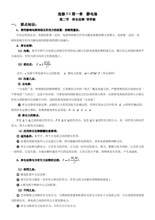 库仑定律讲义
